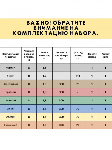 Набор мягкий асфальт (серый) 1,5м2